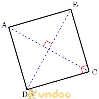Hình bình hành với các cạnh và góc được đánh dấu