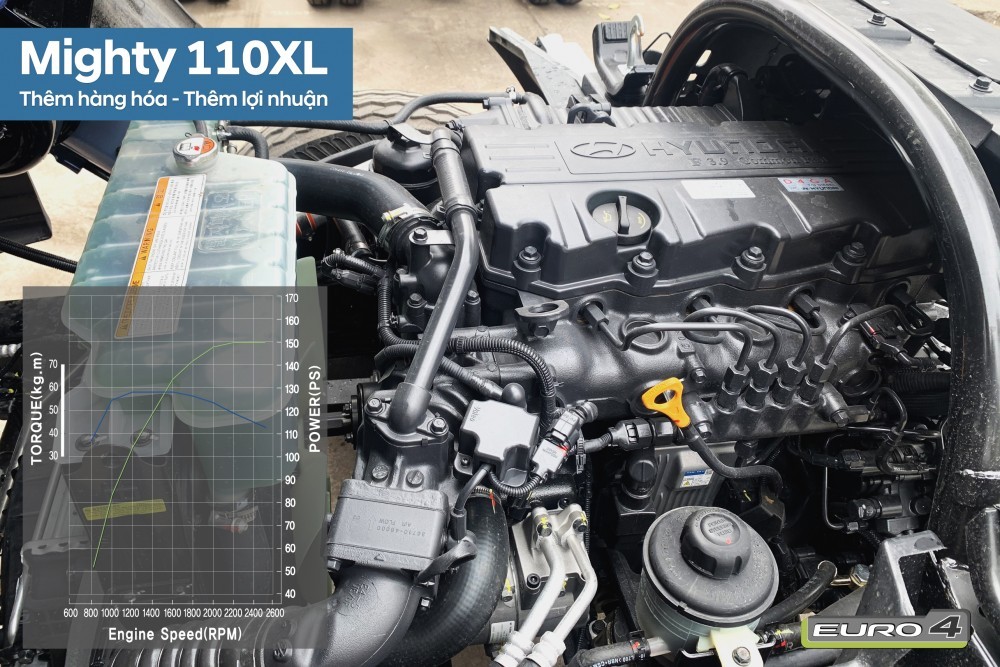 Dầu diesel 0.001S và dầu diesel 0.05S, so sánh các tiêu chí quan trọng như hàm lượng lưu huỳnh, tiêu chuẩn khí thải, hiệu suất và giá thành