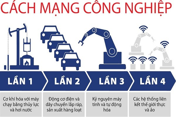 Các nhà triết học Hy Lạp cổ đại