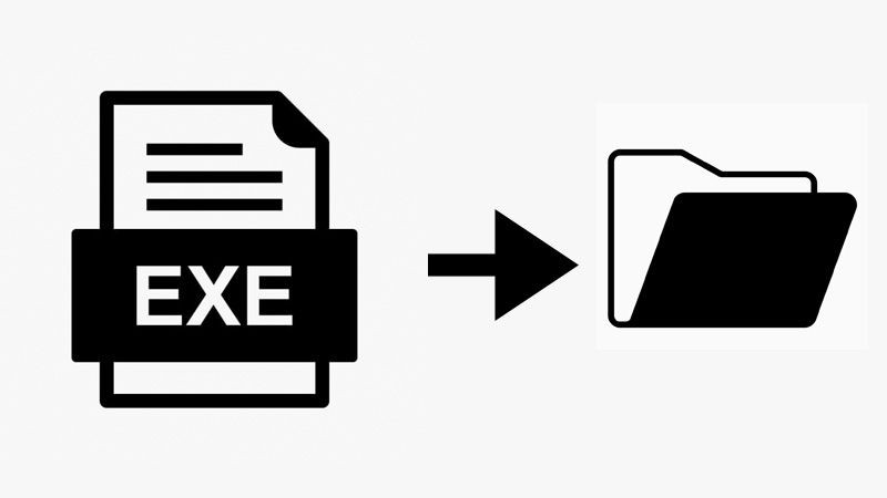Cách thức hoạt động của file exe