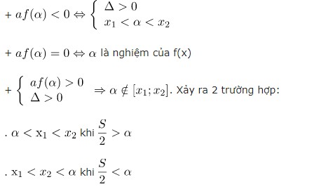 Định lý đảo tam thức bậc hai và cách xác định khoảng giá trị