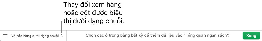 Biểu đồ tròn thể hiện thị phần các hãng xe tải tại Mỹ Đình
