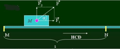 Công thức tính công suất