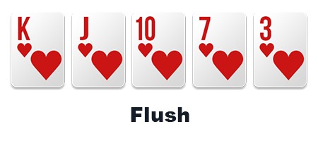 Thùng (Flush) trong poker