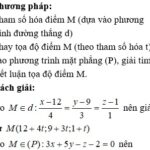 Tọa độ giao điểm