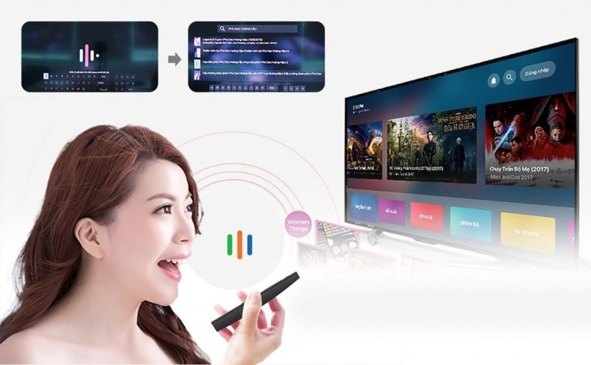 Tổng quan về ngôi nhà thông minh