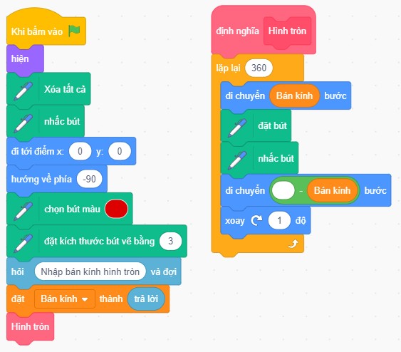 Vẽ hình tròn Scratch bằng lệnh đi tới và xoay