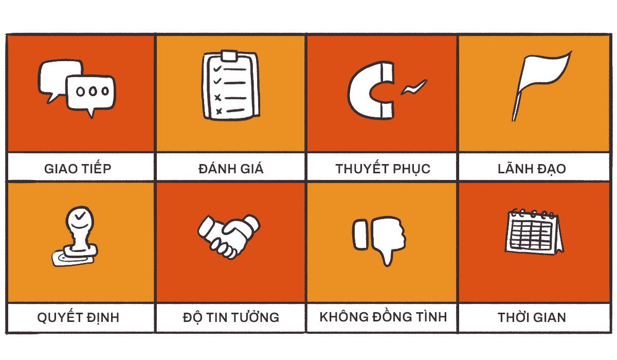 Giao tiếp cởi mở, thẳng thắn giữa các đồng nghiệp