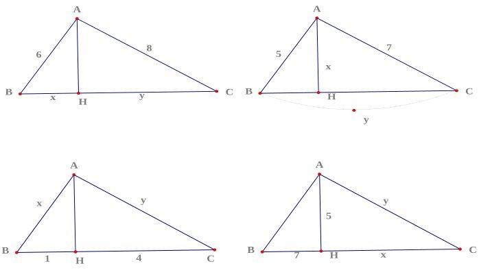 Tỉ số lượng giác của góc nhọn