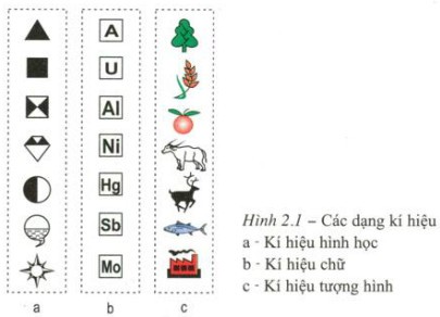 Kí hiệu điểm thể hiện vị trí các mỏ khoáng sản