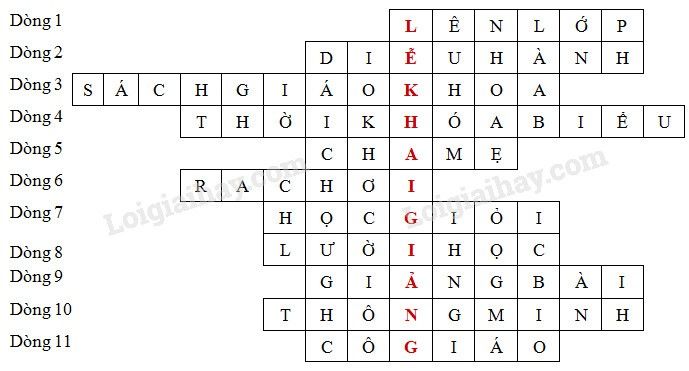 Gầm xe tải cao giúp xe dễ dàng vượt qua địa hình khó khăn