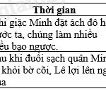 Hồ Gươm Hà Nội với Tháp Rùa cổ kính, biểu tượng của truyền thống và lịch sử Việt Nam.