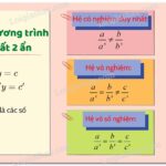 Hình ảnh minh họa về hệ phương trình