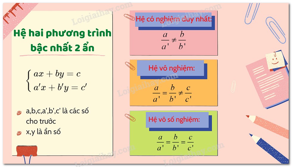 Hình ảnh minh họa về hệ phương trình