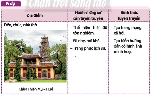 Hình ảnh minh họa về hoạt động tuyên truyền văn hóa ứng xử nơi công cộng