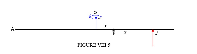 Hình ảnh minh họa chuyển động của electron trong điện trường đều