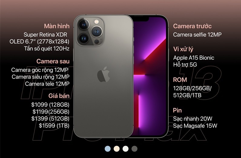 Kích thước iPhone 13 Pro Max so với bàn tay