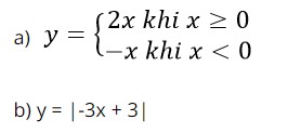Bài tập vẽ đồ thị các hàm số khác nhau