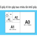 So sánh kích thước khổ giấy A1 và A4
