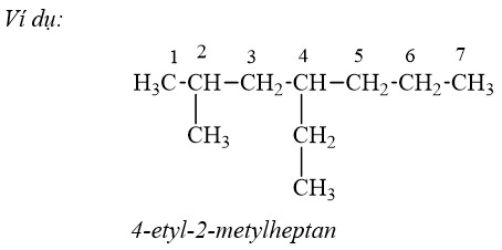 Ví dụ về cách gọi tên ankan theo danh pháp IUPAC