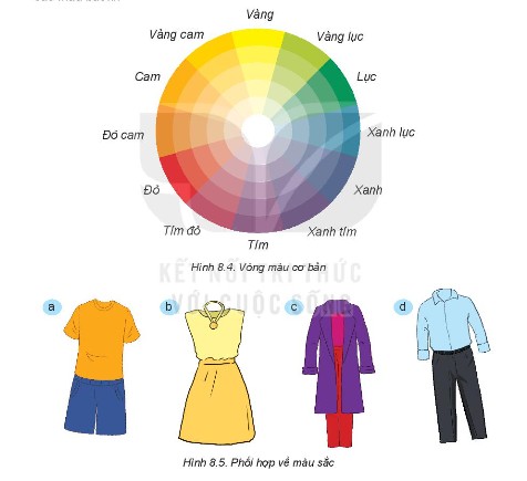 Phơi quần áo đúng cách giúp quần áo nhanh khô và giữ màu sắc tươi mới