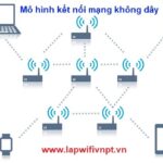 Mạng Wi-Fi không dây cho phép nhiều thiết bị kết nối