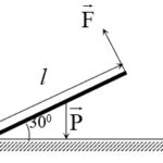 Một người nâng tấm gỗ đồng chất cần hiểu rõ về trọng lượng và kích thước của vật liệu để đảm bảo an toàn.