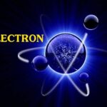 Năng lượng ion hóa là năng lượng cần thiết để tách electron ra khỏi nguyên tử xác định