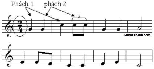 nhịp 2 4 là gì