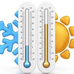 Mức độ nóng lạnh của vật thể, môi trường được thể hiện qua nhiệt độ