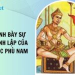 bản đồ vương quốc phù nam