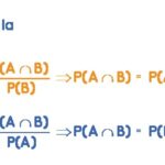 Công thức P(A|B) là xác suất có điều kiện của A khi biết B