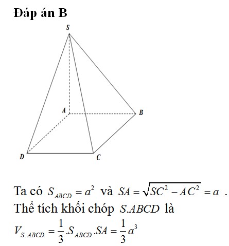 Hình vẽ minh họa chóp S.ABCD có đáy là hình vuông