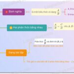 Phân thức đại số