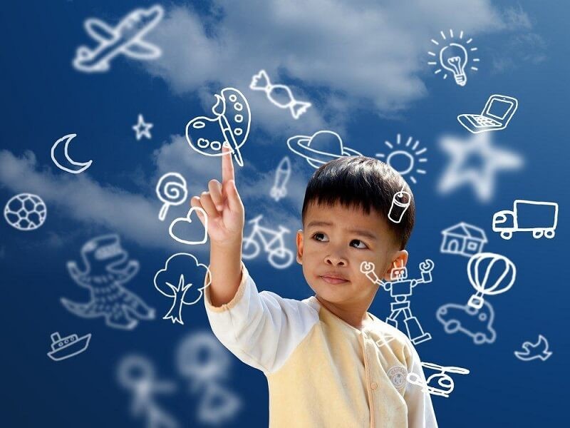 Ứng dụng trí tưởng tượng trong nghệ thuật, khoa học, kinh doanh và giáo dục