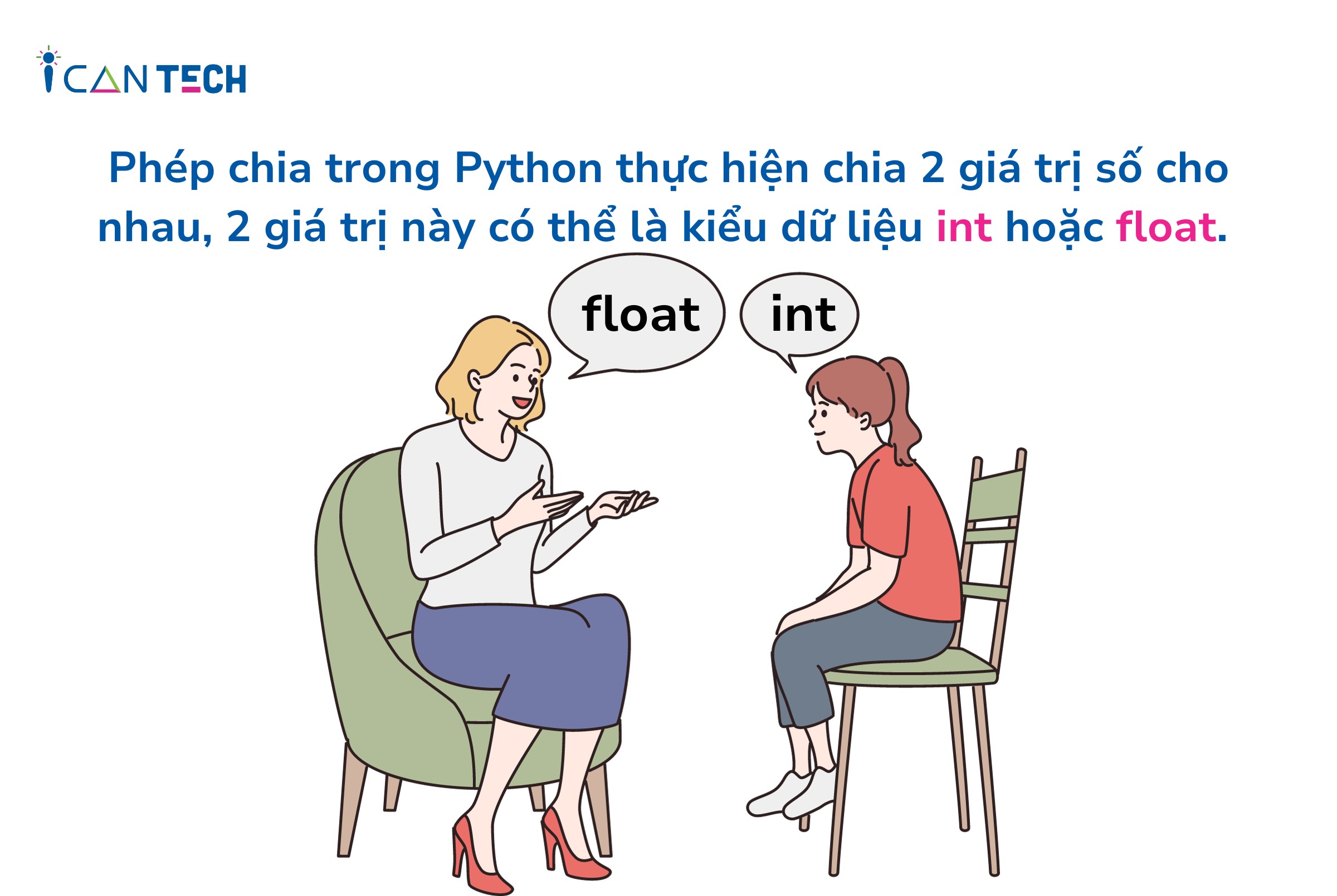 phep-chia-trong-python