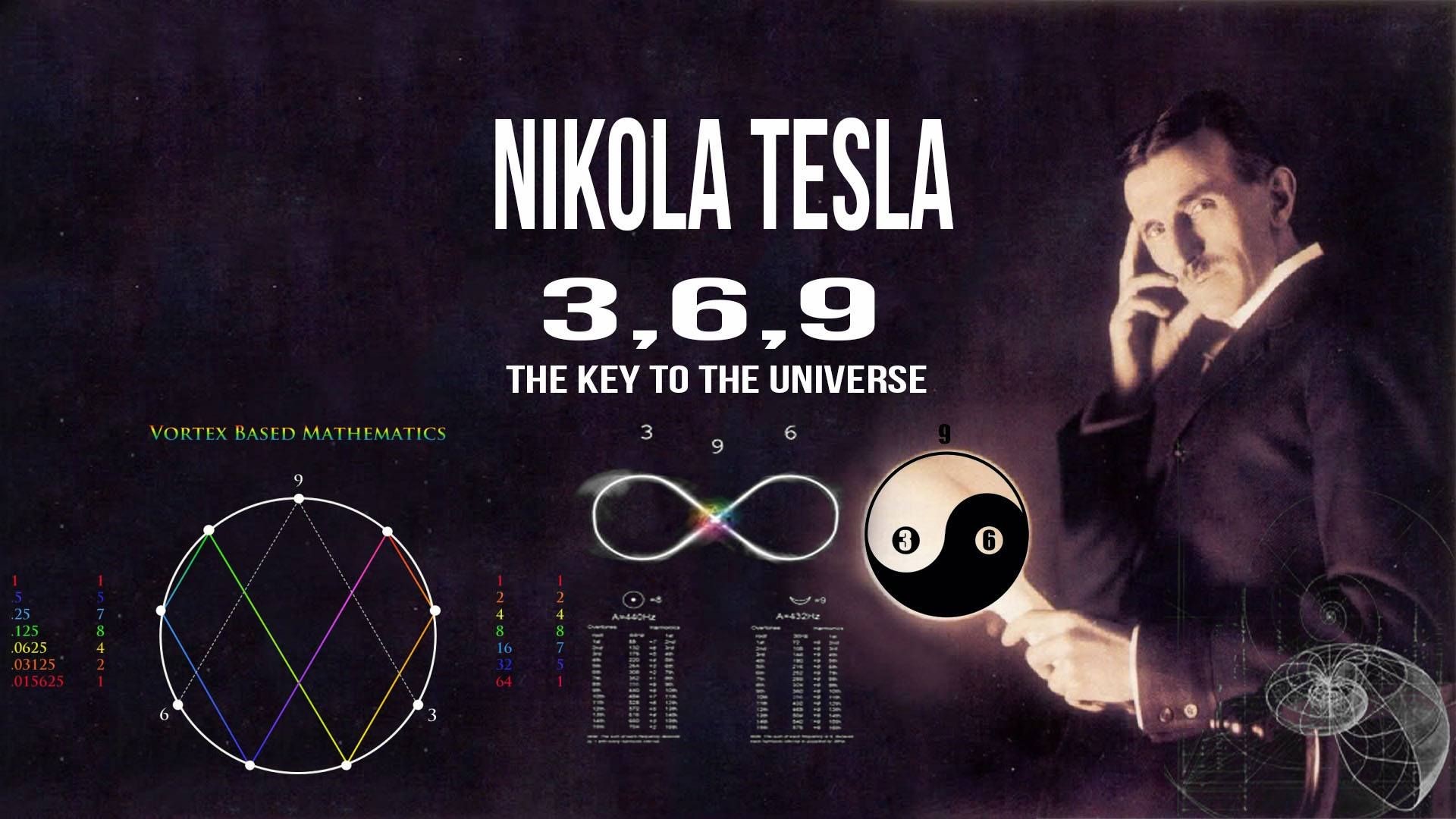Sự ám ảnh của Nikola Tesla với các con số 3, 6 và 9.
