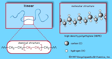 high-density polyethylene