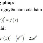 Ứng dụng của hàm lỗi trong mô hình Black-Scholes
