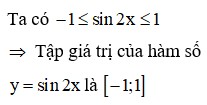 Đồ thị hàm số y = sin2x