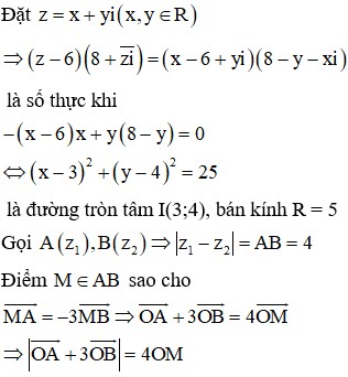 Số phức