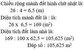Mảnh đất hình chữ nhật