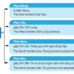 Vị trí địa lý tỉnh Trà Vinh trên bản đồ