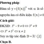 Đồ thị hàm số mũ