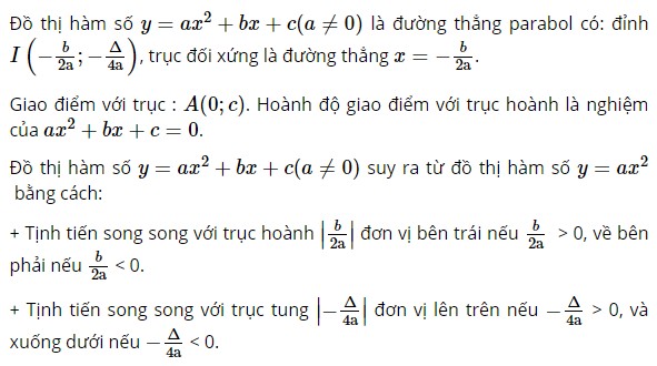 Đồ thị hàm số bậc hai
