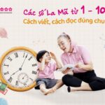 Ý nghĩa của số 3 La Mã