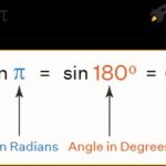 Giá trị Sin pi