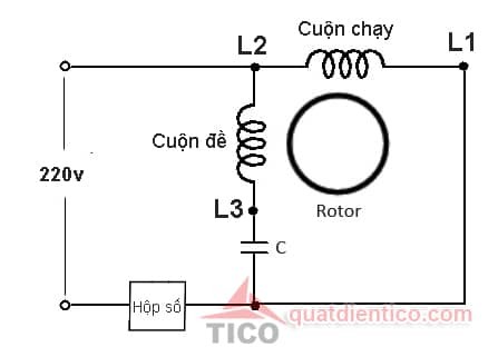 Sơ đồ đấu tụ điện quạt trần
