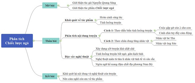 Ông Sáu làm lược ngà cho con