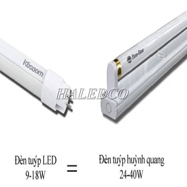 So sánh công suất đèn led với đèn huỳnh quang